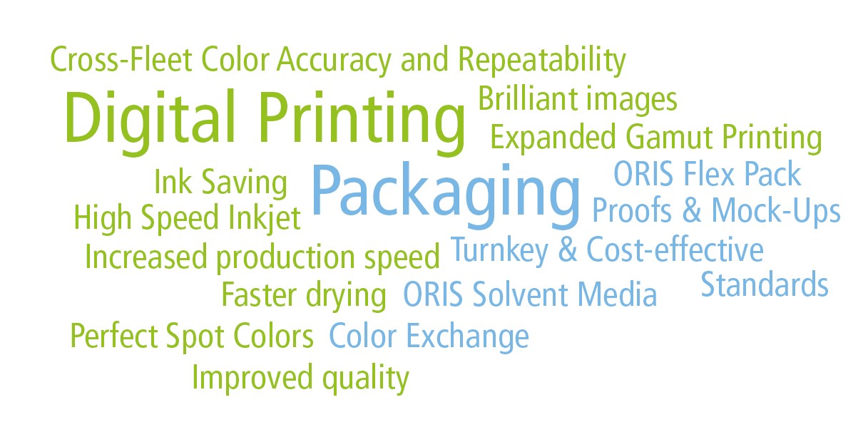 CGS ORIS digital print packaging symbolic