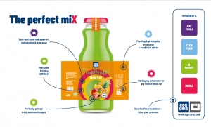 The perfect miX for the packaging industry